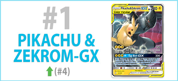 Pokémon Tcg Worlds Power Rankings Pokemoncom