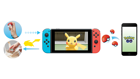 Pokémon Lets Go Pikachu And Pokémon Lets Go Eevee