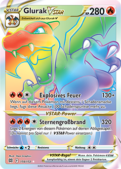 Elektro drache - Die ausgezeichnetesten Elektro drache verglichen