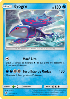 Pokémon Lendário kyogre