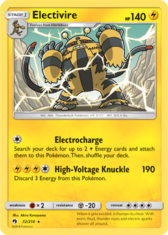 Electivire Deck Analysis — SixPrizes