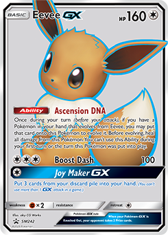 Eevees  Pokemon evolutions chart, Pokemon, Eevee evolutions