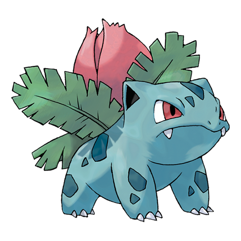 Pokédex, Wikia Pokemon Go