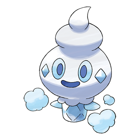 Tipo Gelo (Ice Type)