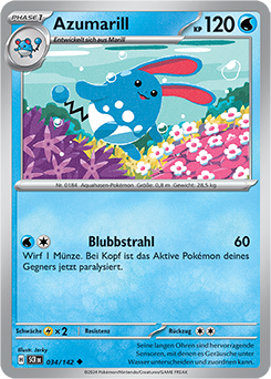 Azumarill