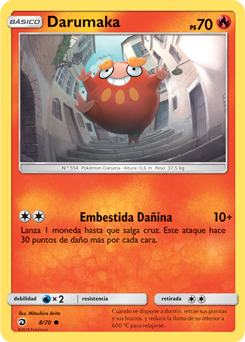 Darumaka