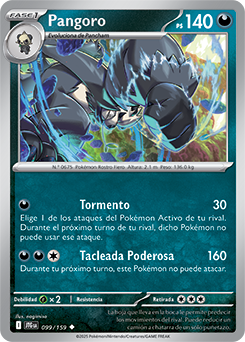 Pangoro
