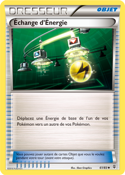 Échange d’Énergie