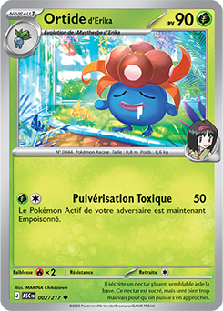 Ortide d’Erika