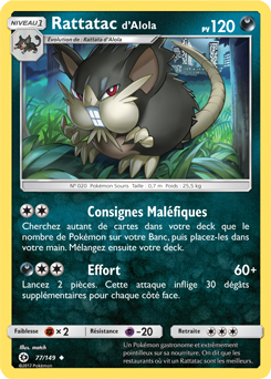 Rattatac d’Alola