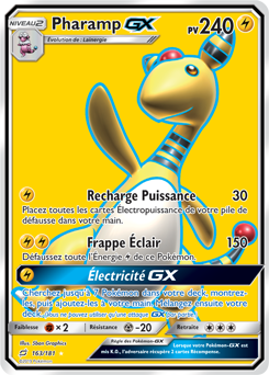 Pharamp-GX