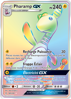 Pharamp-GX