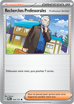 Recherches Professorales