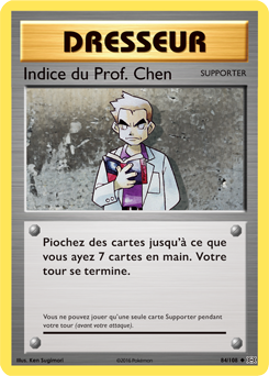 Indice du Prof. Chen