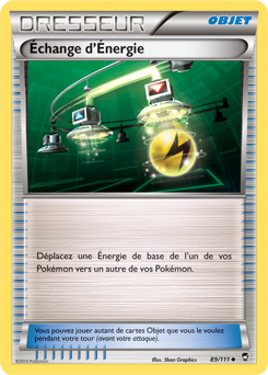 Échange d’Énergie