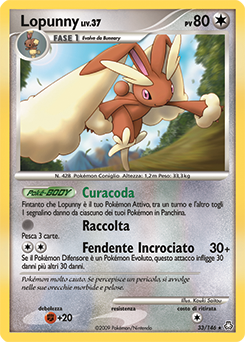 Lopunny