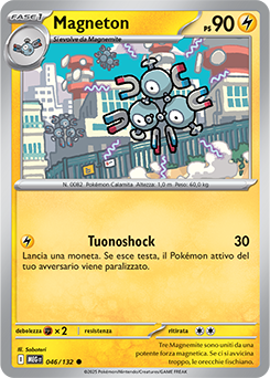 Magneton