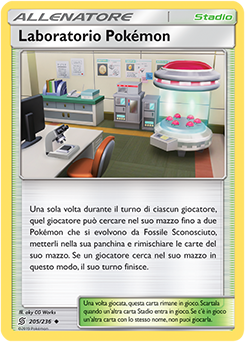 Laboratorio Pokémon