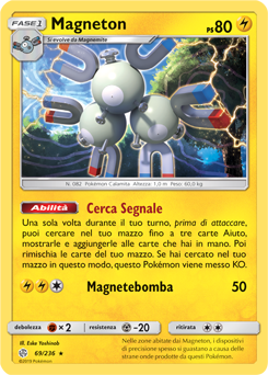 Magneton