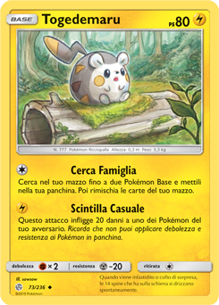 Togedemaru