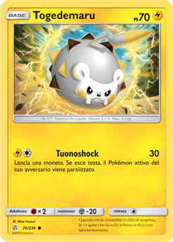 Togedemaru