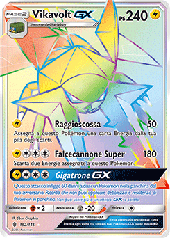 Vikavolt-GX