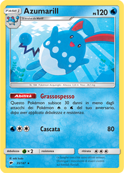 Azumarill