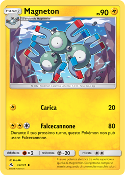 Magneton