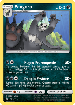 Pangoro