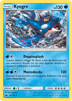 Kyogre