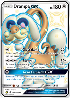 Drampa-GX