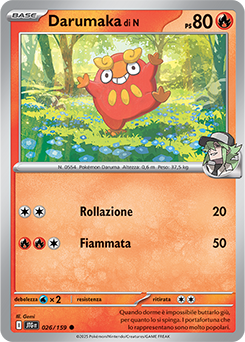 Darumaka di N