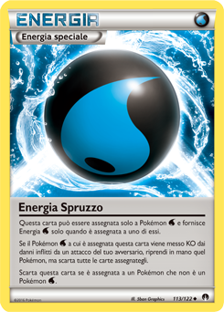 Energia Spruzzo