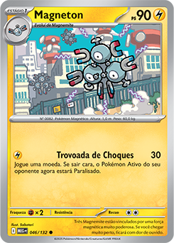 Magneton