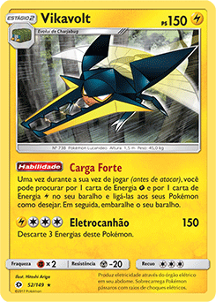 Vikavolt