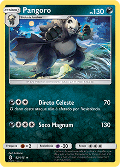 Pangoro