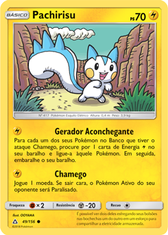 Pachirisu