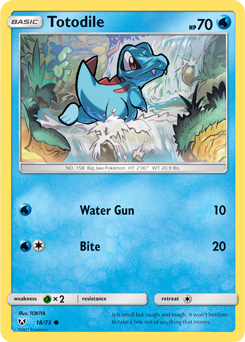 Totodile