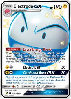 Electrode-GX