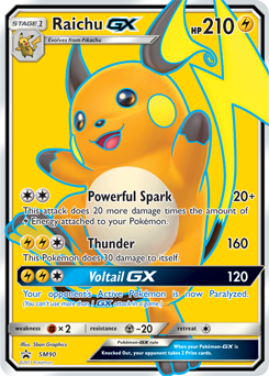 Raichu-GX