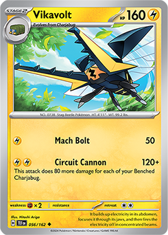 Vikavolt