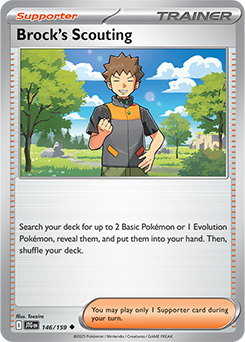 Brock’s Scouting